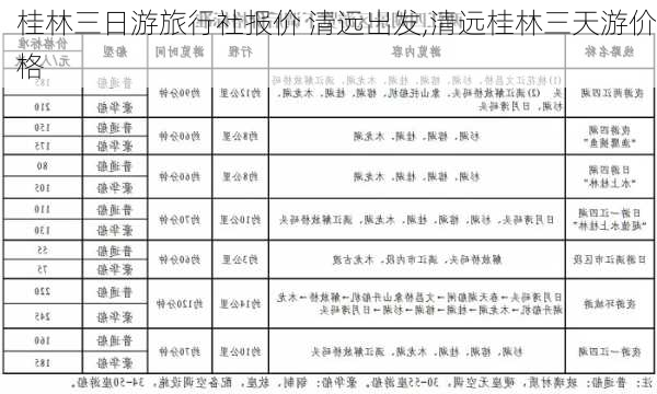 桂林三日游旅行社报价 清远出发,清远桂林三天游价格