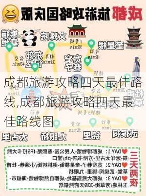 成都旅游攻略四天最佳路线,成都旅游攻略四天最佳路线图