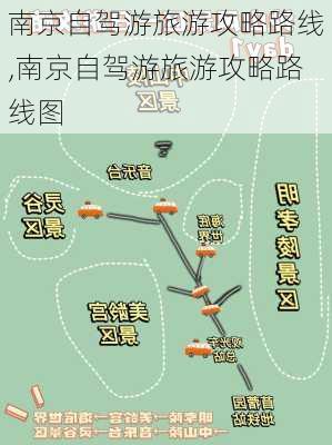 南京自驾游旅游攻略路线,南京自驾游旅游攻略路线图