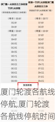 厦门轮渡各航线停航,厦门轮渡各航线停航时间
