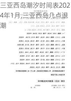 三亚西岛潮汐时间表2024年1月,三亚西岛几点退潮