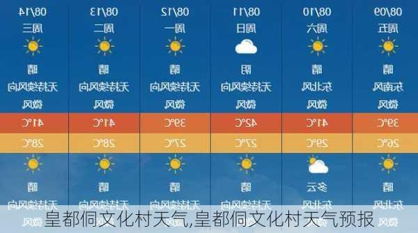 皇都侗文化村天气,皇都侗文化村天气预报