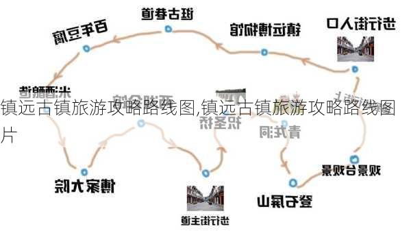 镇远古镇旅游攻略路线图,镇远古镇旅游攻略路线图片