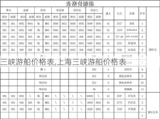 三峡游船价格表,上海三峡游船价格表