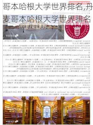 哥本哈根大学世界排名,丹麦哥本哈根大学世界排名