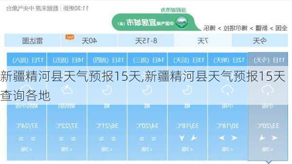 新疆精河县天气预报15天,新疆精河县天气预报15天查询各地