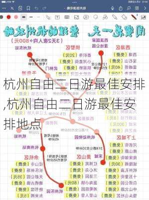 杭州自由二日游最佳安排,杭州自由二日游最佳安排地点