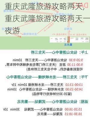 重庆武隆旅游攻略两天,重庆武隆旅游攻略两天一夜游