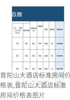 普陀山大酒店标准房间价格表,普陀山大酒店标准房间价格表图片