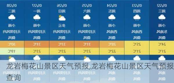 龙岩梅花山景区天气预报,龙岩梅花山景区天气预报查询