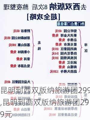 昆明到西双版纳旅游团299,昆明到西双版纳旅游团299元