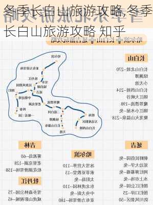 冬季长白山旅游攻略,冬季长白山旅游攻略 知乎