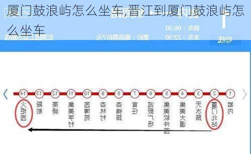 厦门鼓浪屿怎么坐车,晋江到厦门鼓浪屿怎么坐车