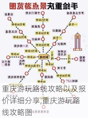 重庆游玩路线攻略以及报价详细分享,重庆游玩路线攻略图