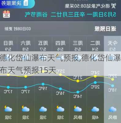 德化岱仙瀑布天气预报,德化岱仙瀑布天气预报15天