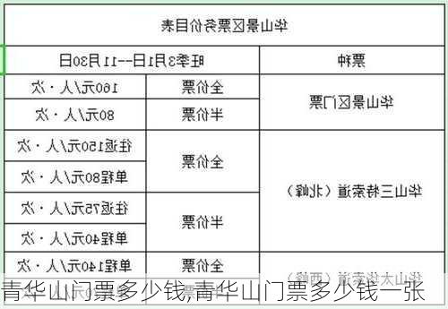 青华山门票多少钱,青华山门票多少钱一张