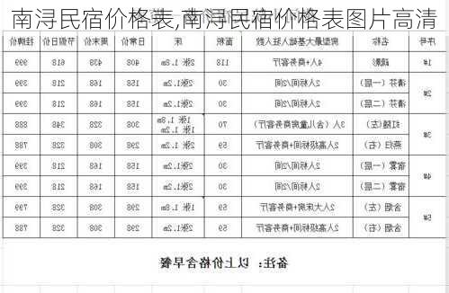 南浔民宿价格表,南浔民宿价格表图片高清