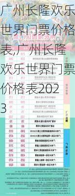 广州长隆欢乐世界门票价格表,广州长隆欢乐世界门票价格表2023