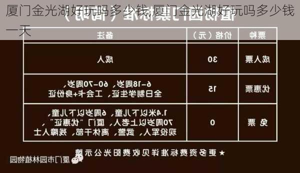 厦门金光湖好玩吗多少钱,厦门金光湖好玩吗多少钱一天