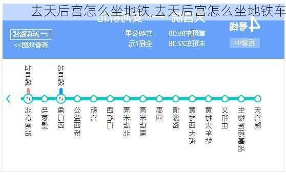 去天后宫怎么坐地铁,去天后宫怎么坐地铁车