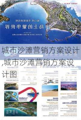 城市沙滩营销方案设计,城市沙滩营销方案设计图