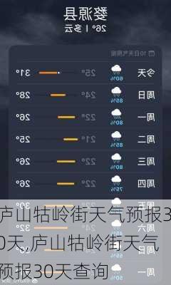 庐山牯岭街天气预报30天,庐山牯岭街天气预报30天查询