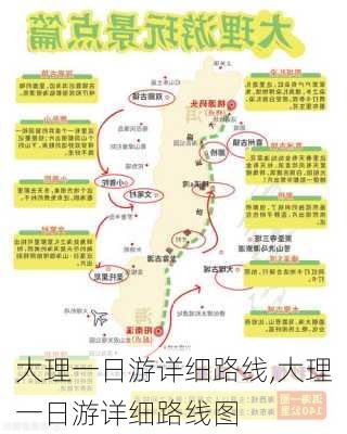 大理一日游详细路线,大理一日游详细路线图