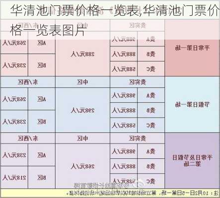 华清池门票价格一览表,华清池门票价格一览表图片