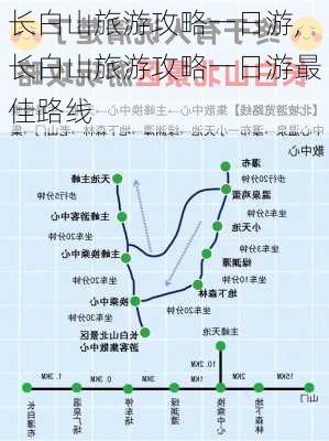 长白山旅游攻略一日游,长白山旅游攻略一日游最佳路线