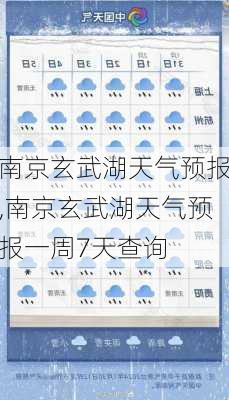 南京玄武湖天气预报,南京玄武湖天气预报一周7天查询