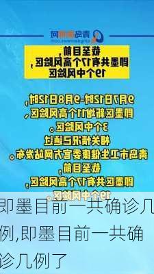 即墨目前一共确诊几例,即墨目前一共确诊几例了