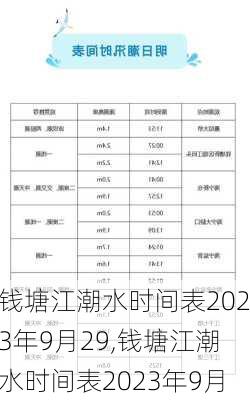 钱塘江潮水时间表2023年9月29,钱塘江潮水时间表2023年9月