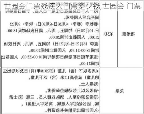 世园会门票残疾人门票多少钱,世园会 门票