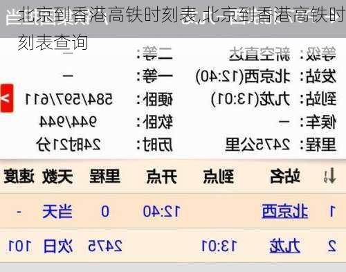 北京到香港高铁时刻表,北京到香港高铁时刻表查询