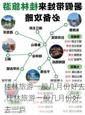 桂林旅游一般几月份好去,桂林旅游一般几月份好去一点