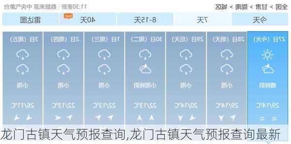 龙门古镇天气预报查询,龙门古镇天气预报查询最新