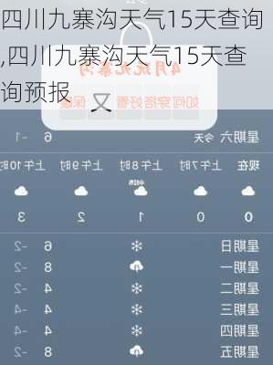 四川九寨沟天气15天查询,四川九寨沟天气15天查询预报
