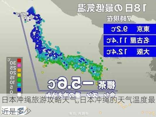 日本冲绳旅游攻略天气,日本冲绳的天气温度最近是多少