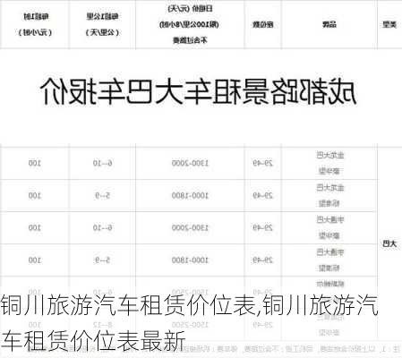 铜川旅游汽车租赁价位表,铜川旅游汽车租赁价位表最新