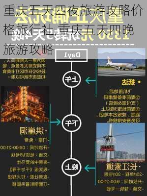 重庆五天四夜旅游攻略价格旅行社,重庆五天四晚旅游攻略