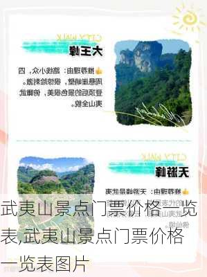 武夷山景点门票价格一览表,武夷山景点门票价格一览表图片