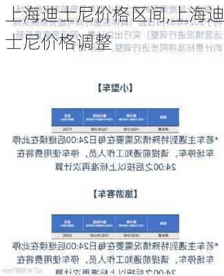 上海迪士尼价格区间,上海迪士尼价格调整