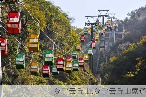 乡宁云丘山,乡宁云丘山索道