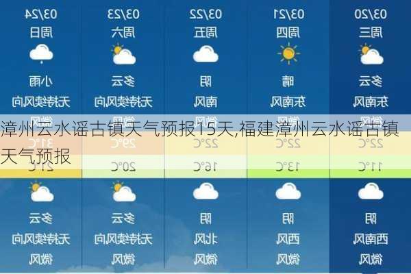 漳州云水谣古镇天气预报15天,福建漳州云水谣古镇天气预报