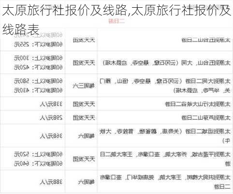 太原旅行社报价及线路,太原旅行社报价及线路表