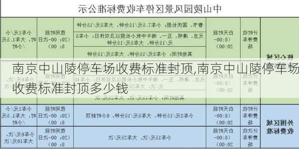 南京中山陵停车场收费标准封顶,南京中山陵停车场收费标准封顶多少钱