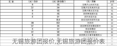 无锡旅游团报价,无锡旅游团报价表