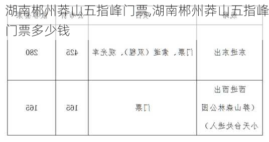 湖南郴州莽山五指峰门票,湖南郴州莽山五指峰门票多少钱