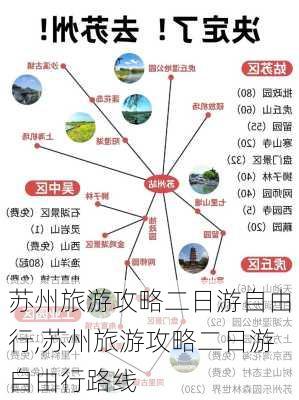 苏州旅游攻略二日游自由行,苏州旅游攻略二日游自由行路线