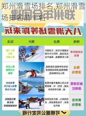 郑州滑雪场排名,郑州滑雪场排名前十名